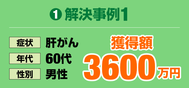 B型肝炎給付金解決事例１