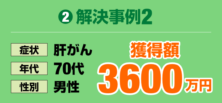 B型肝炎給付金解決事例２