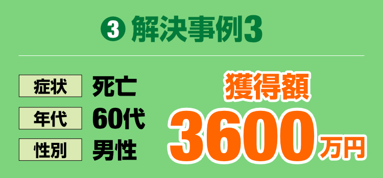 B型肝炎給付金解決事例３