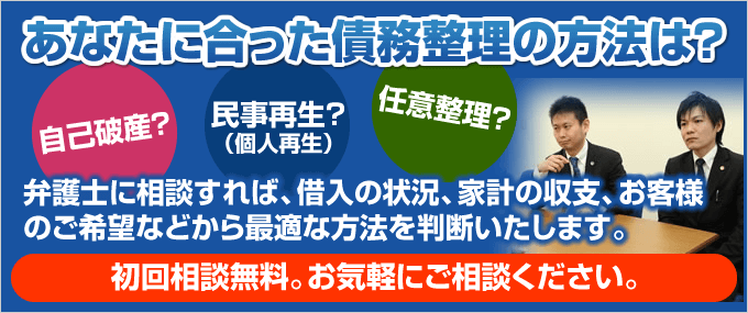 あなたに合った債務整理の方法は