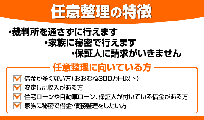 任意整理の特徴